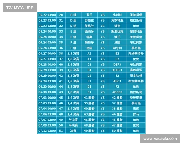 一文读懂:24-25赛季NBA杯赛程&赛制详解 一文读懂:24-25赛季NBA杯赛程&赛制详解